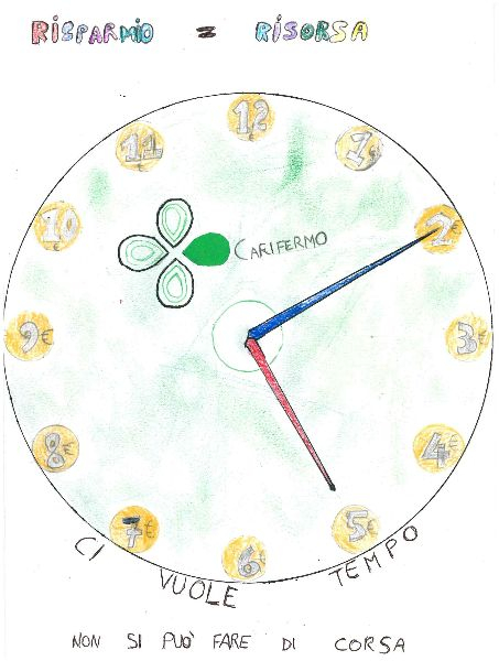 Scuola_Primaria_Carlo_Urbani_-_Classe_5A_-_ISC_Nicola_Badaloni_-_Recanati_(2)