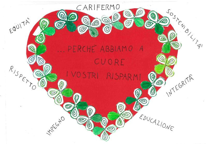 Scuola_Primaria_Leonardo_Da_Vinci_-_Classe_1A_-_ISC_Raffaello_Sanzio-Falconara_Centro_-_Falconara_Marittima